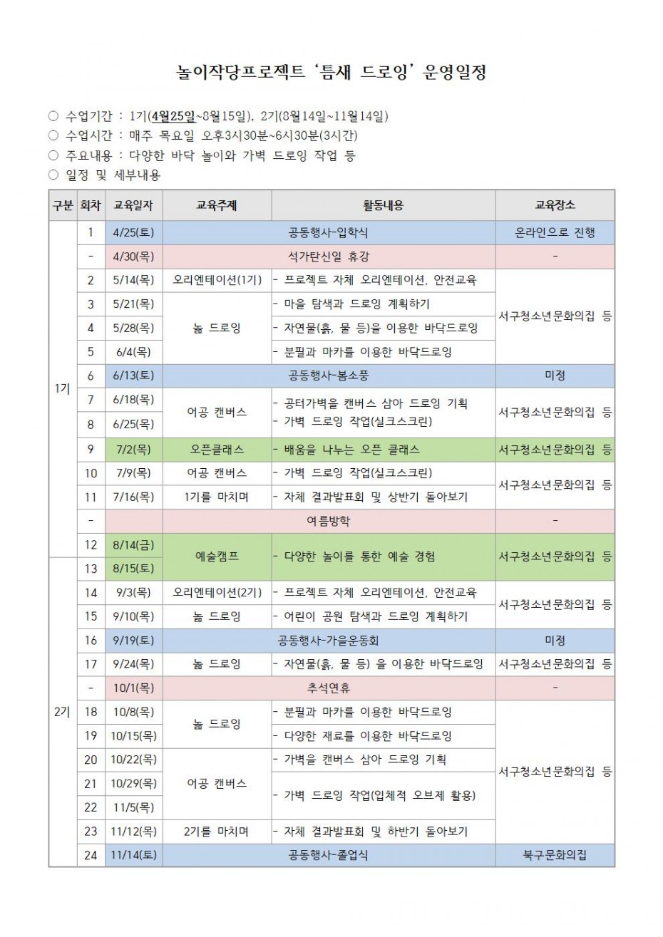 2020_창의예술_시소마을디자인학교_운영일정_놀이작당프로젝트 틈새드로잉.jpg